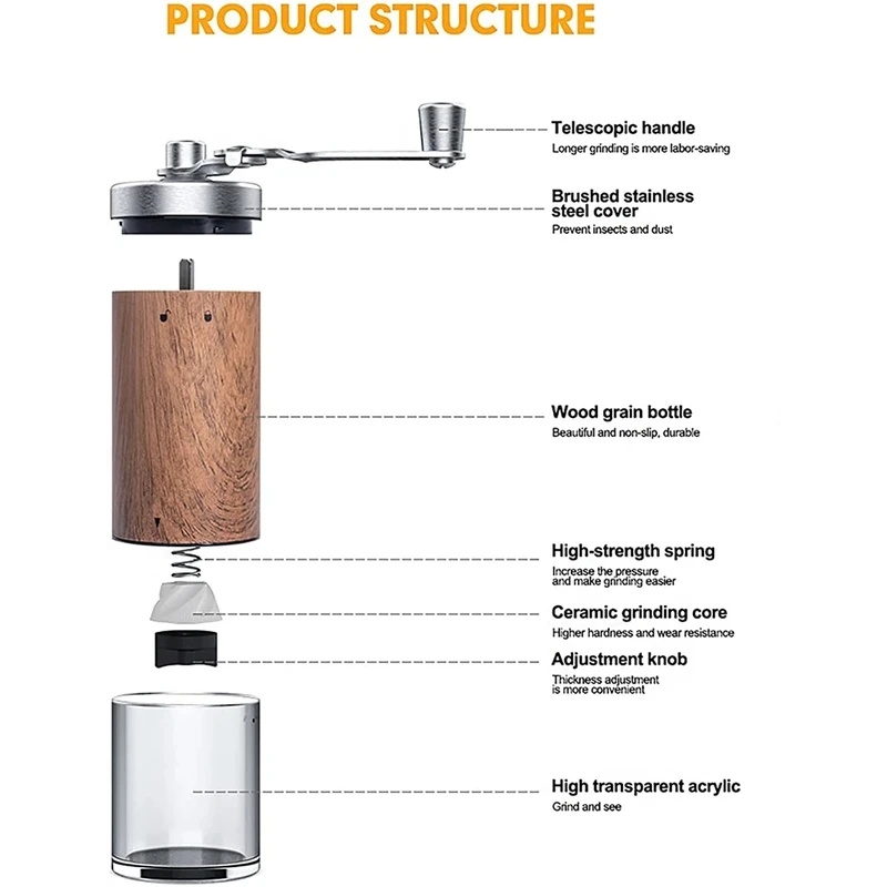 مطحنة قهوة يدوية محمولة بتصميم - مراجعة Burr Hand Grinder وسعره