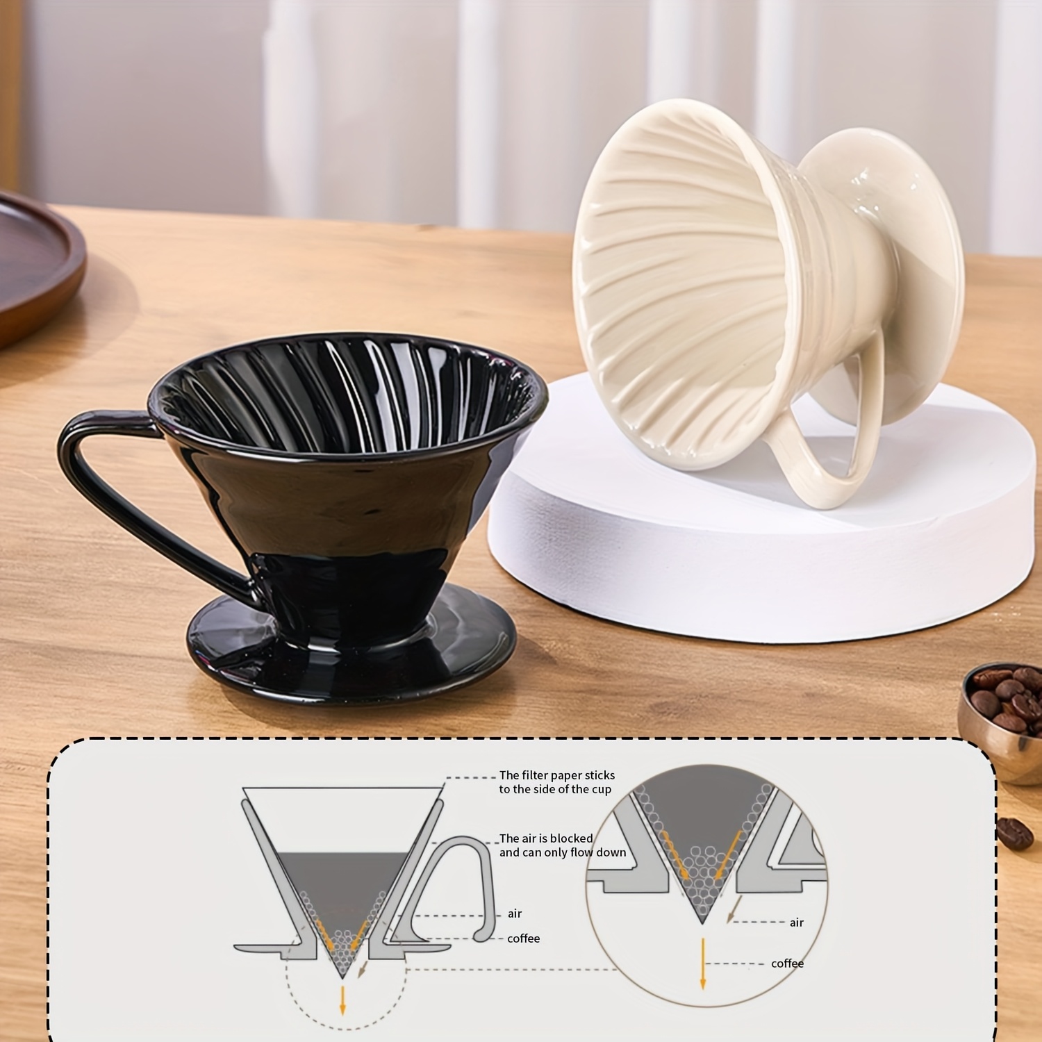صب فوق صانع القهوة، منقط فلتر  - مراجعة Coffee Tea Paper Cups وسعره