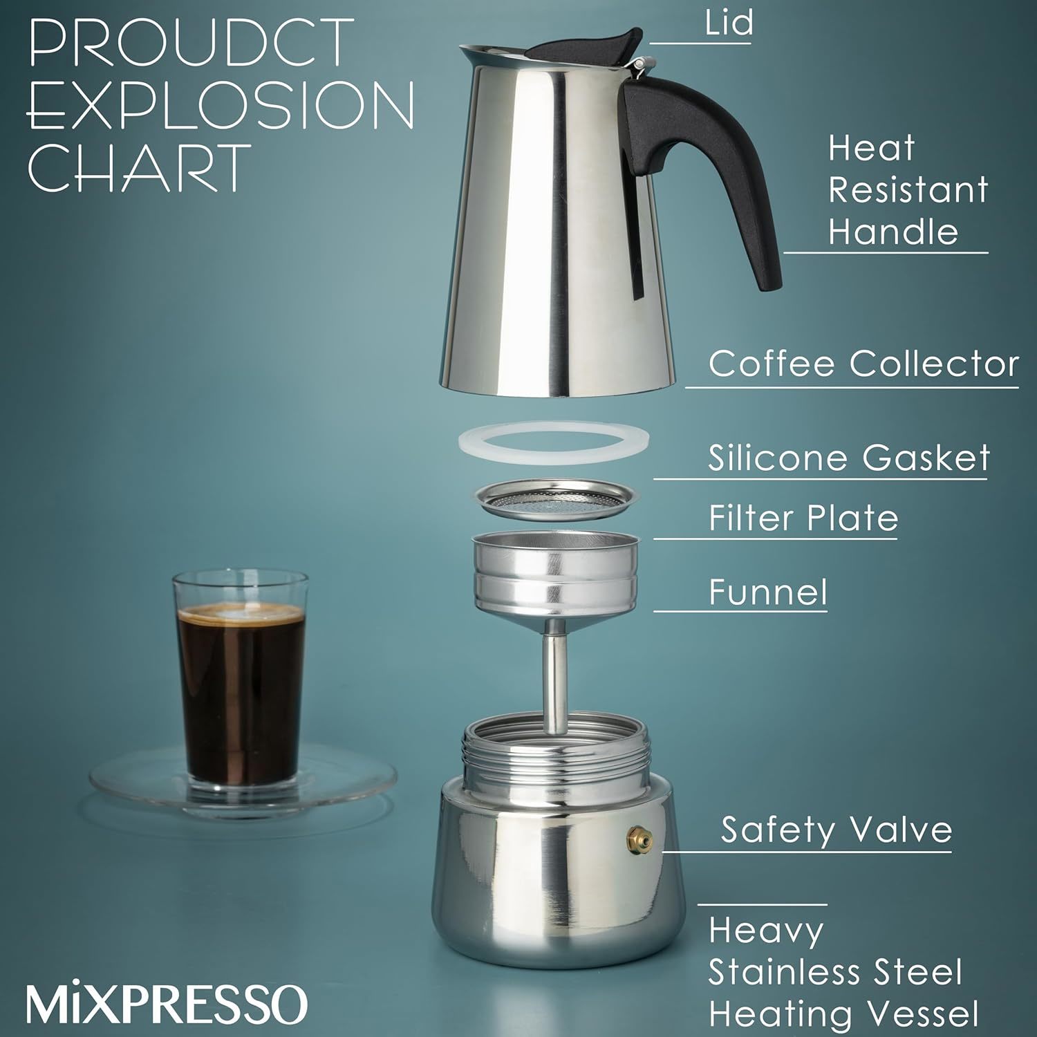 أواني قهوة موكا من الفولاذ الم - مراجعة Coffee Tea Maker وسعره